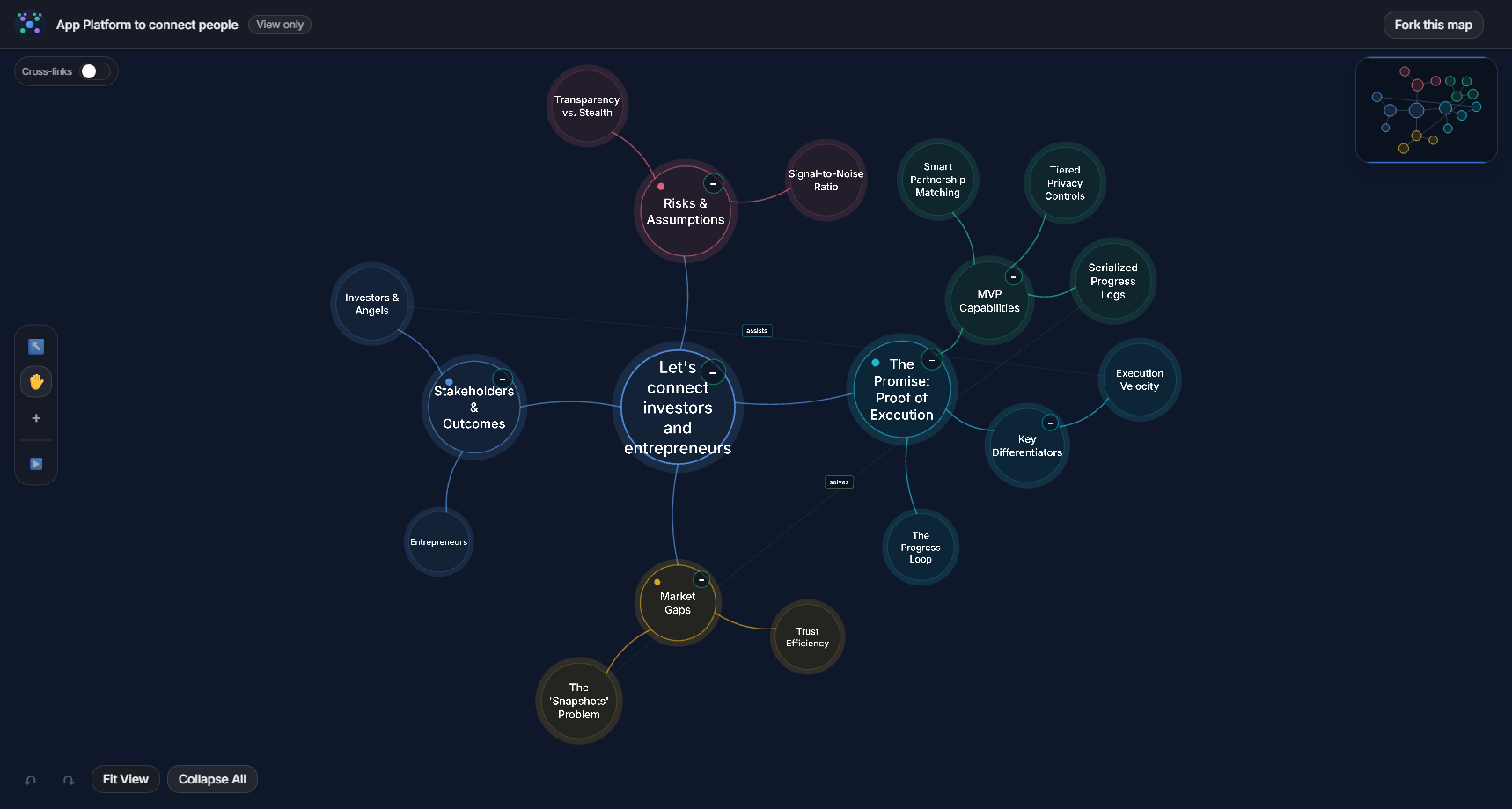 A richly branched mind map on the DeeplyClear canvas with colorful bubble nodes and physics-based layout