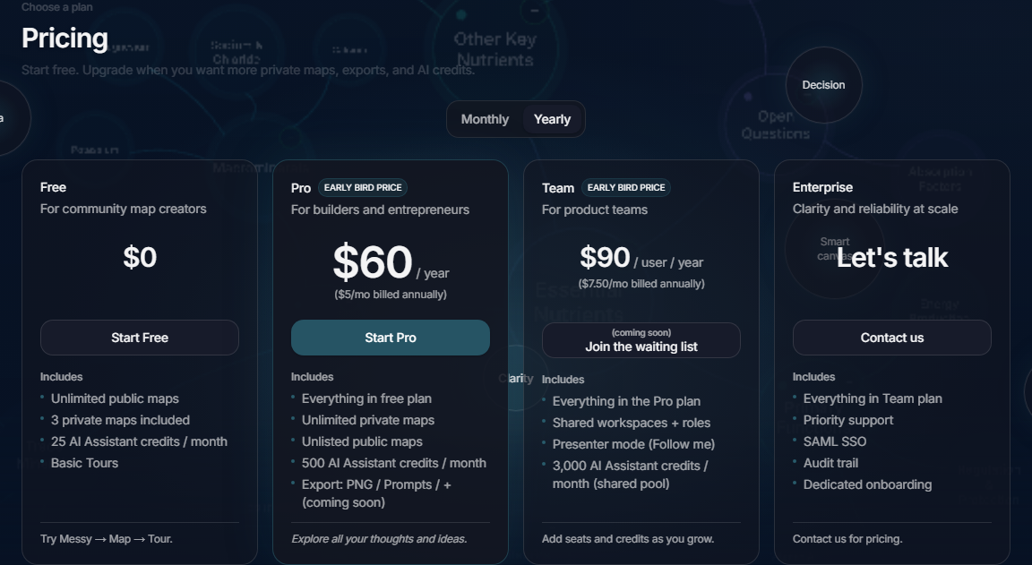 DeeplyClear pricing — Free and Pro tiers with early bird pricing